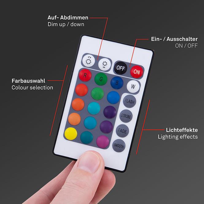 Flexibilní RGB-LED pásek, bílý, 150x RGB-LED, délka 5m