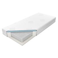 Matrac Talalay Blue Outlast 90/200