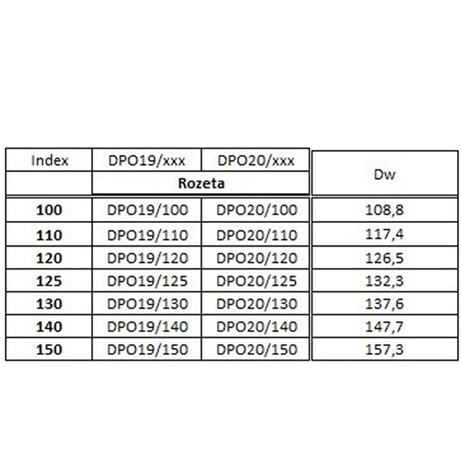 Příruba bílá DPO19/120