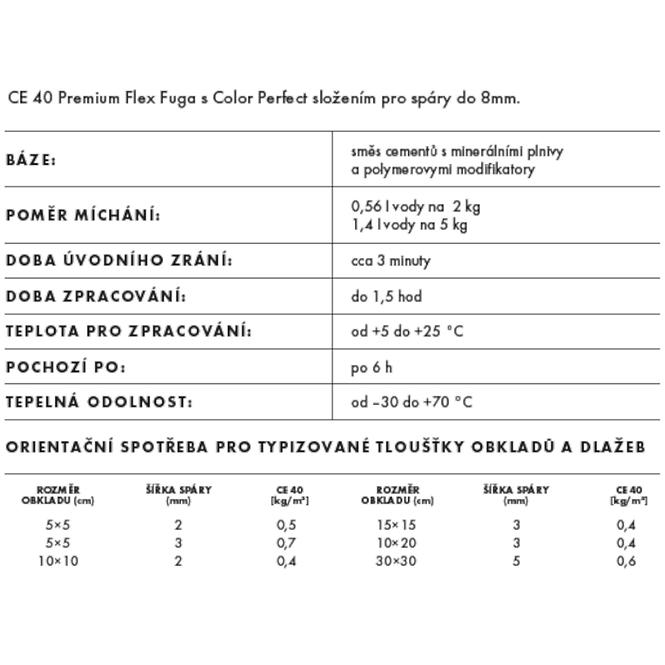 Spárovací hmota Ceresit CE 40 Aquastatic 5 kg bílá