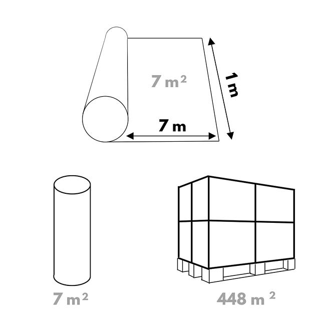 Podložka pro podlahy Premium Mercado Thermo Max+ 2mm 7m2