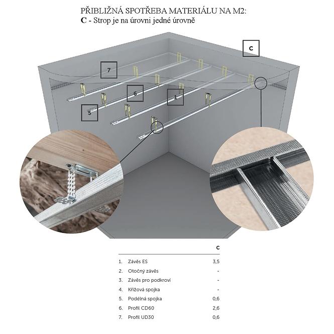 Profil UD 28(0,6) 3m