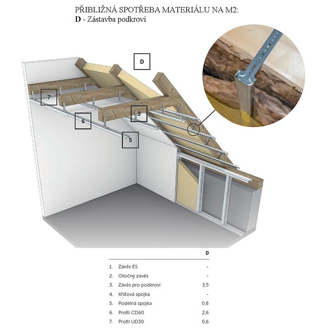 Profil UD 28(0,6) 3m